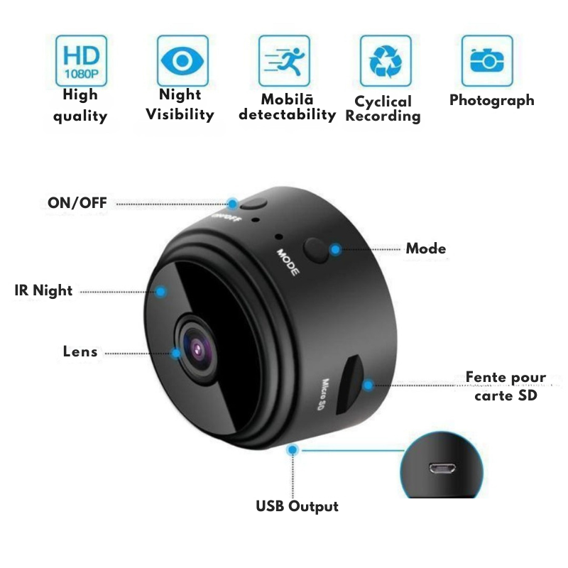 Mini WiFi-kamera med magnet: Diskret och effektiv säkerhet