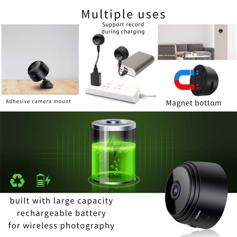 Mini WiFi-kamera med magnet: Diskret och effektiv säkerhet