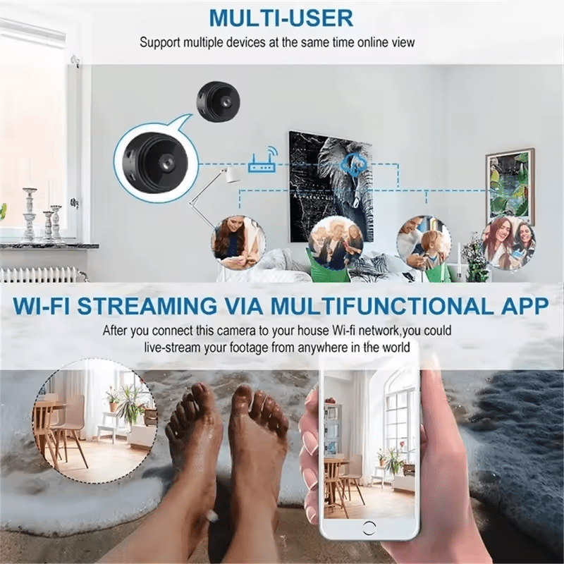 Mini WiFi-kamera med magnet: Diskret och effektiv säkerhet