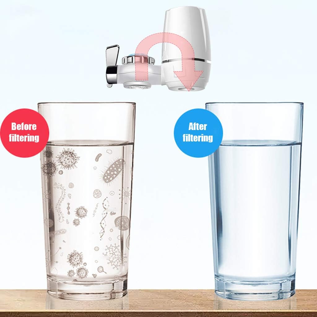 Waterfilter voor kraan - Eenvoud en zuiverheid